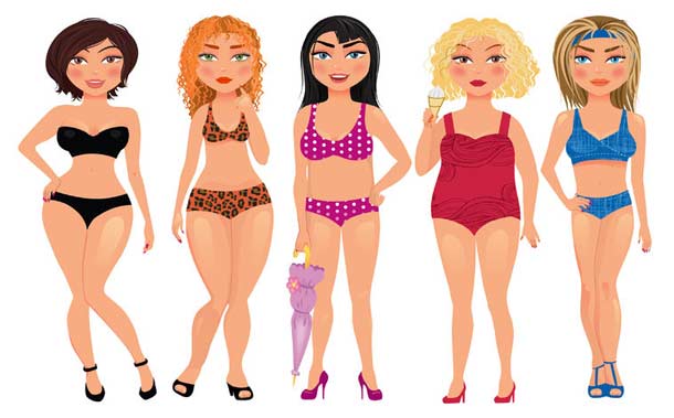 BMi Frauen
